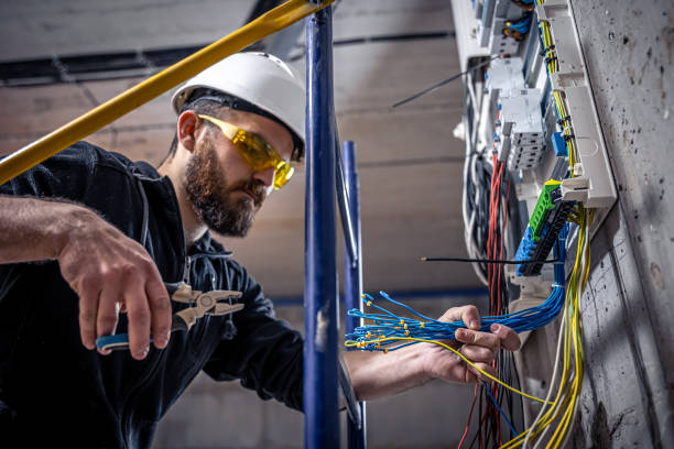 Industrial Electrical Services in NC